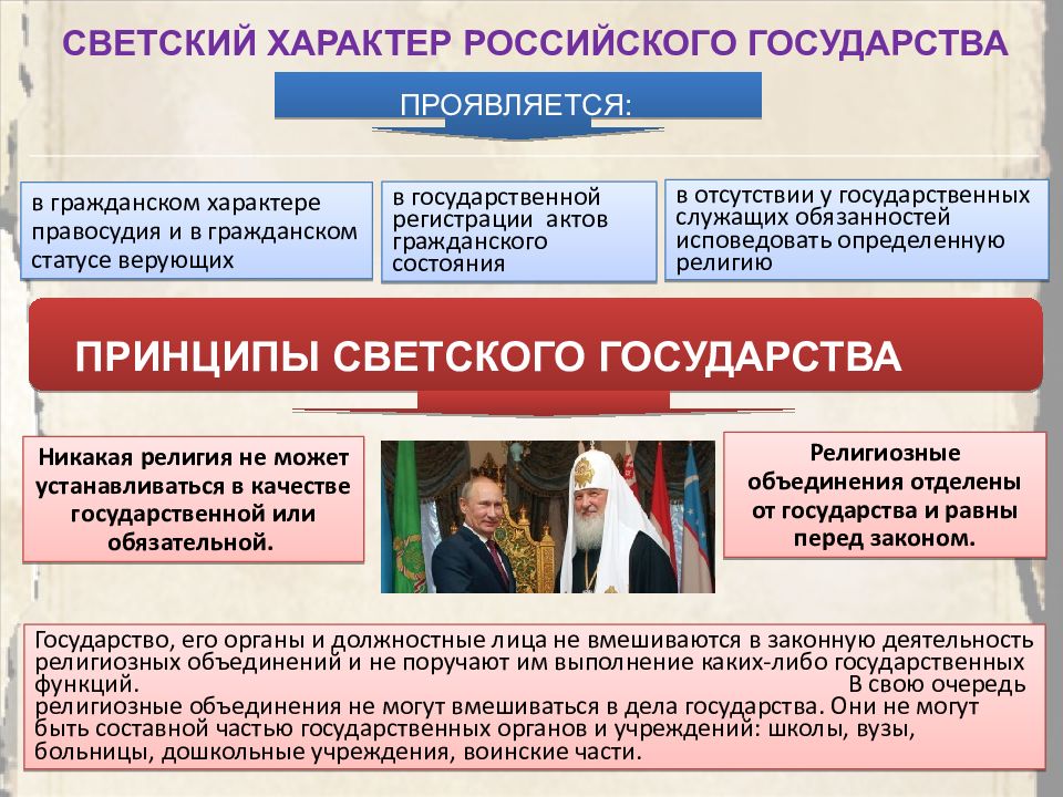 Особенности религиозной веры. Вера религия презентация. Содержание религиозной веры это. Вера религиозная и нерелигиозная название. Религиозная Вера проявляется через религиозный.