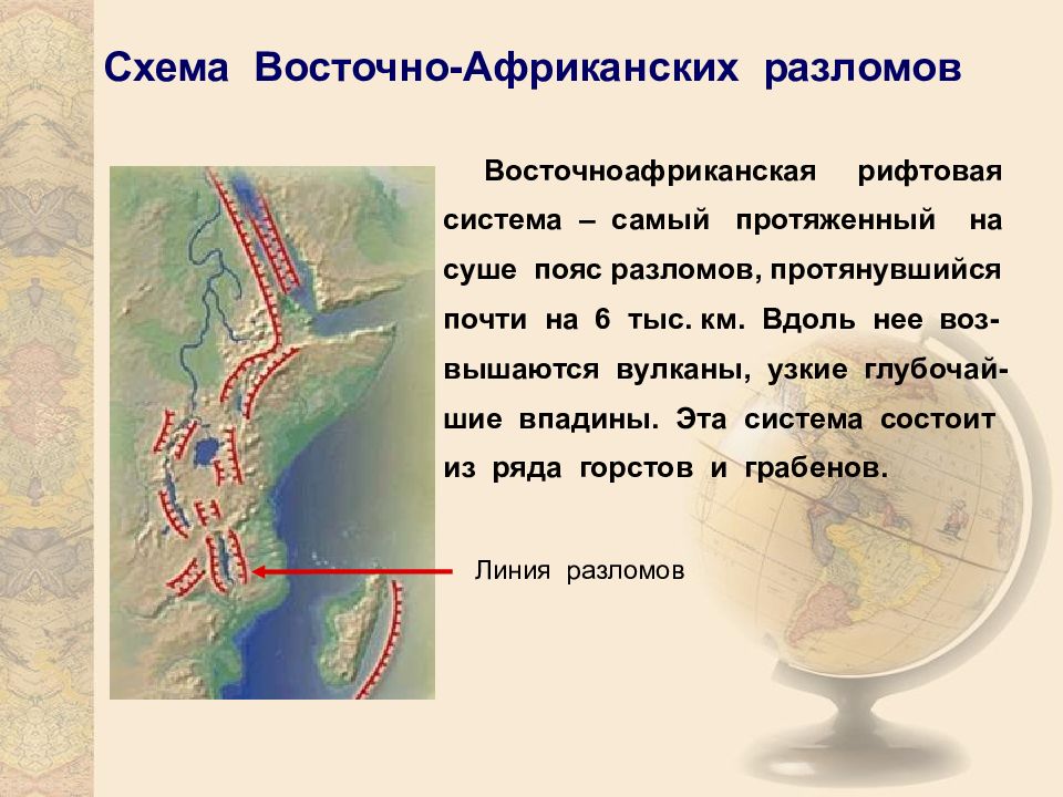 Разлом в африке на карте