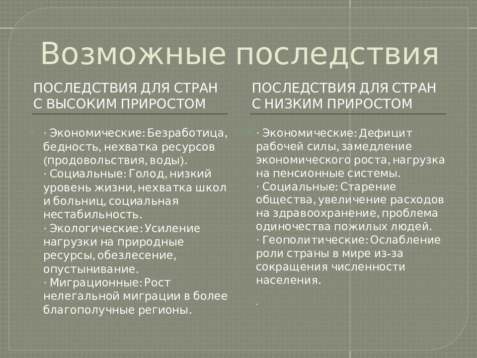 Возможные последствия