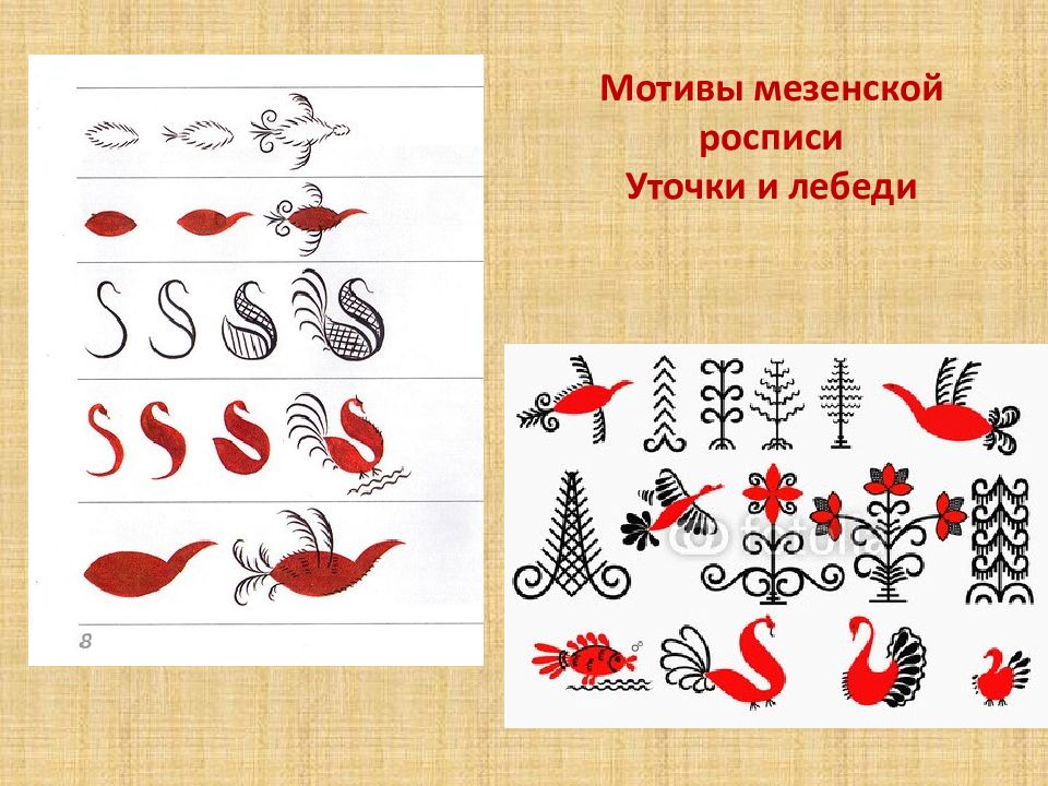 Мезенская роспись для дошкольников презентация