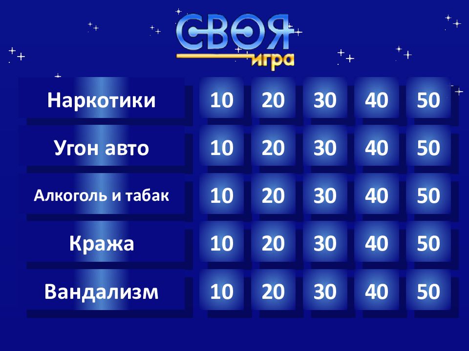 Своя игра играть. Своя игра. Своя игра игра. Игра своя игра презентация. Своя игра вопросы.