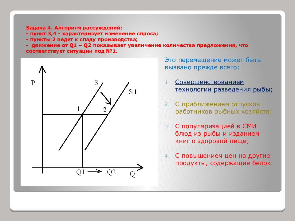 Решенная предложение