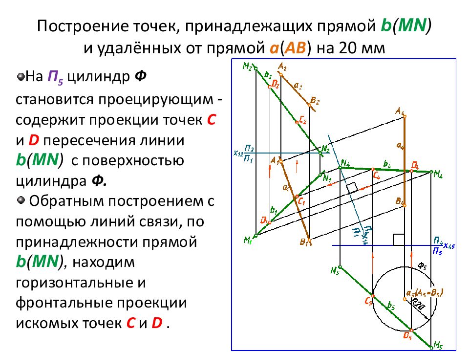 Построить точку 20 20 20