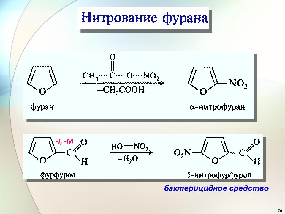 Реакционные материалы