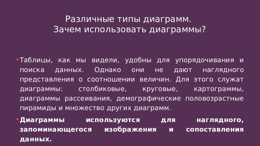 Различные типы диаграмм. Зачем использовать диаграммы?