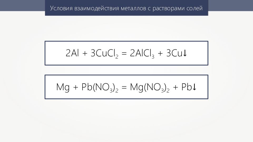 Ag cucl2 уравнение