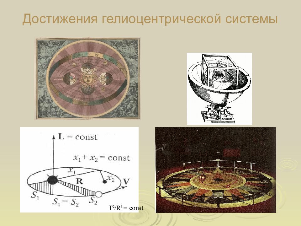 Объект времени. Гелиоцентрическая система координат. Гелиоцентрический Глобус. Гелиоцентрическая электростанция. Гармония сфер и гелиоцентрическая система мира Пифагор.