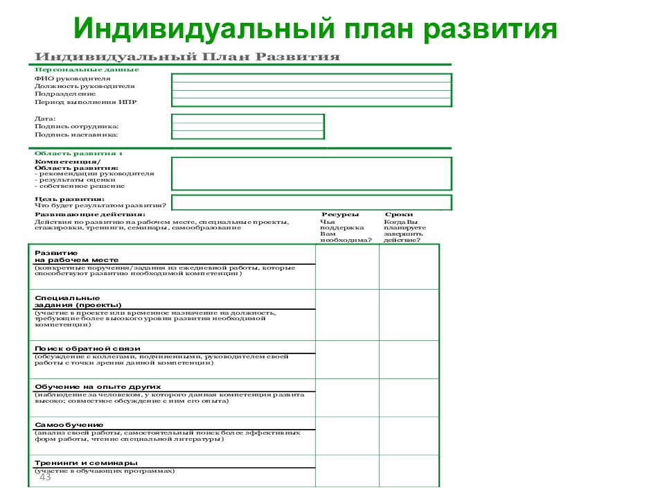 План личного развития презентация