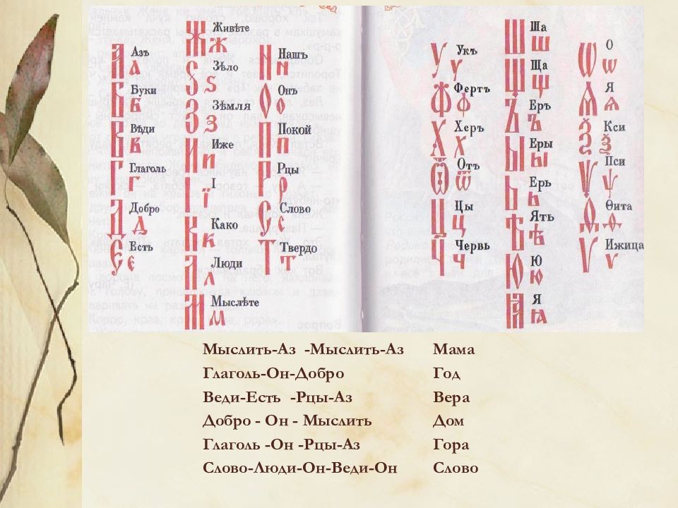 Рцы это. Веди Глаголь добро. Азбуки веди Глаголь добро есть. Глаголь добро есть. Аз Буки веди Глаголь добро алфавит.