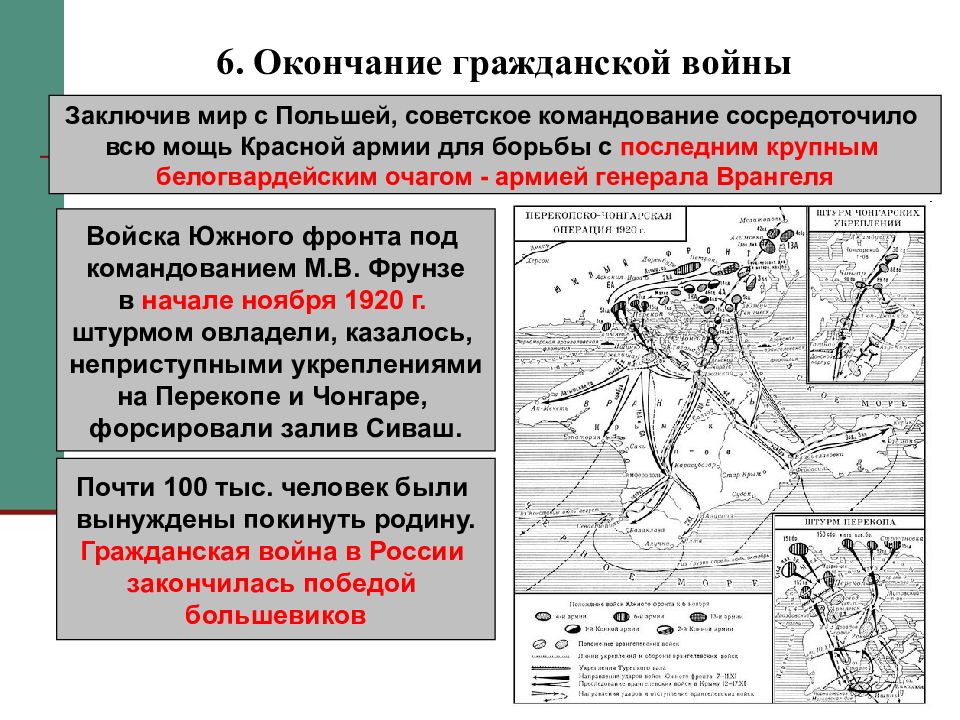 Карта относится к начальному этапу войны