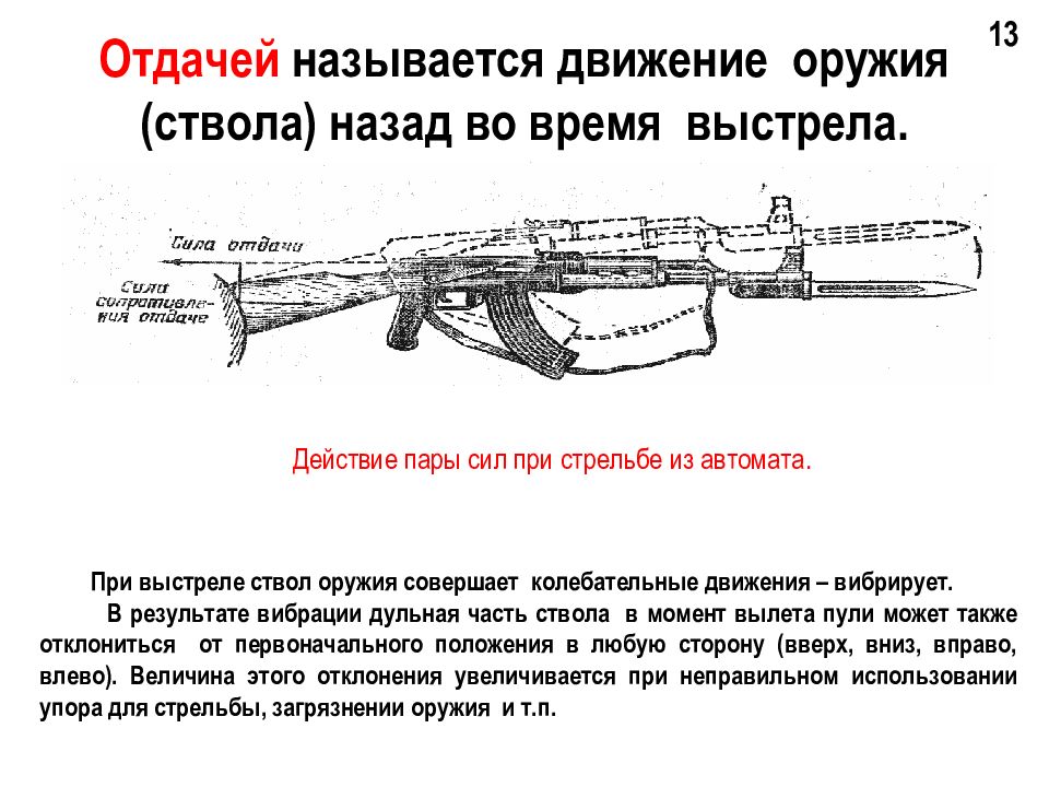 Количество выстрелов непрерывного огня которое данный образец оружия может дать в единицу времени