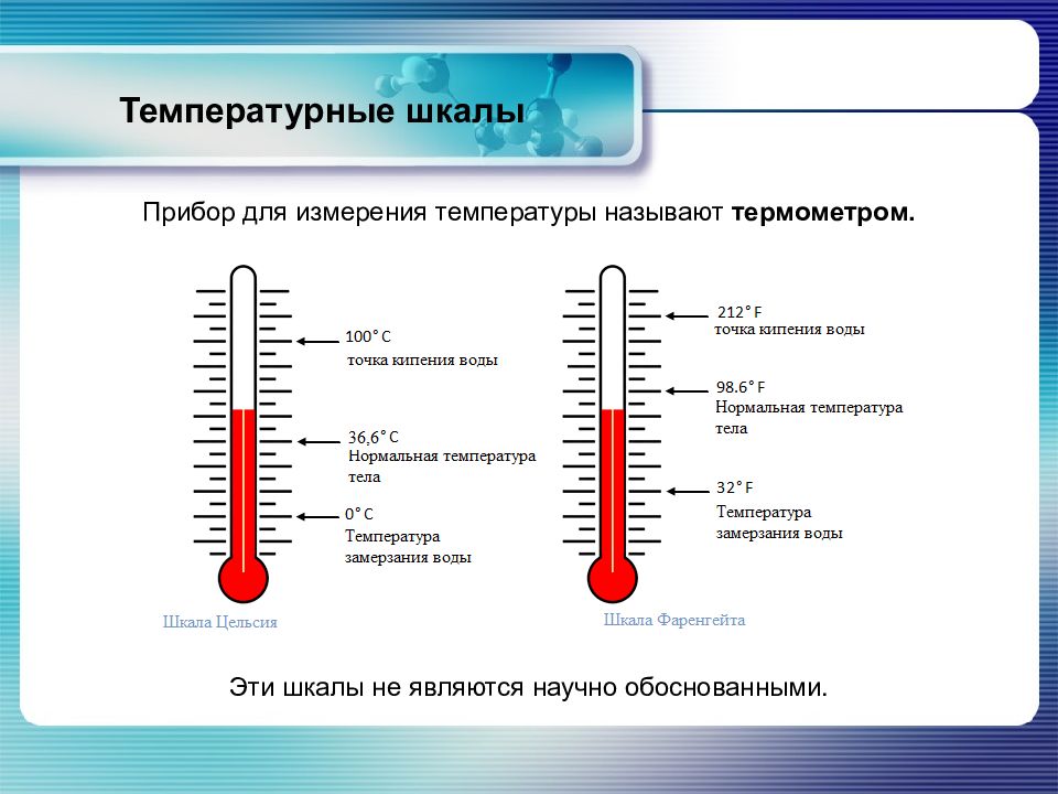 Прочитайте текст шкалы температур расположенный справа. Температурные шкалы. Построение температурной шкалы. Температурные шкалы рисунки. Создатель температурной шкалы.