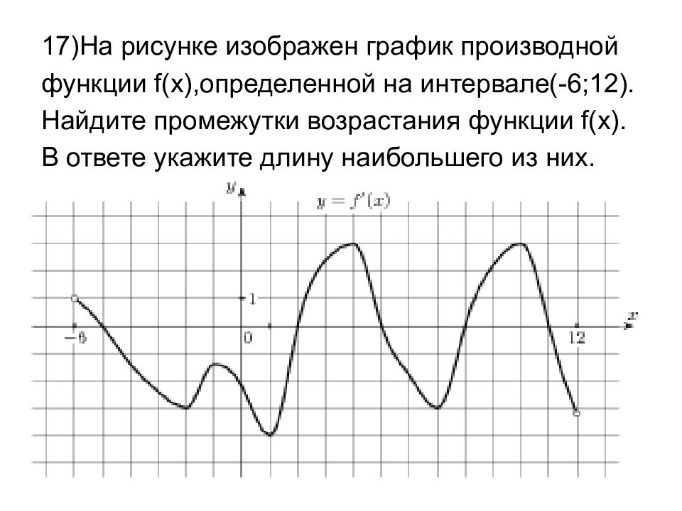 На рисунке изображен график производной функции определенной на интервале 2 12 найдите промежутки