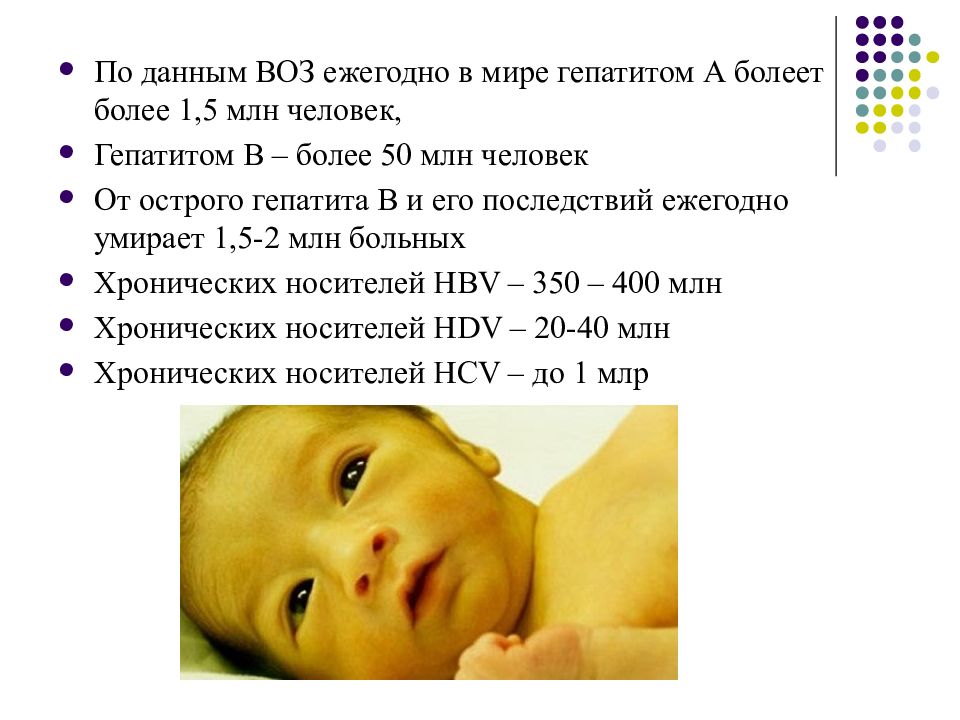 Гепатиты у детей презентация