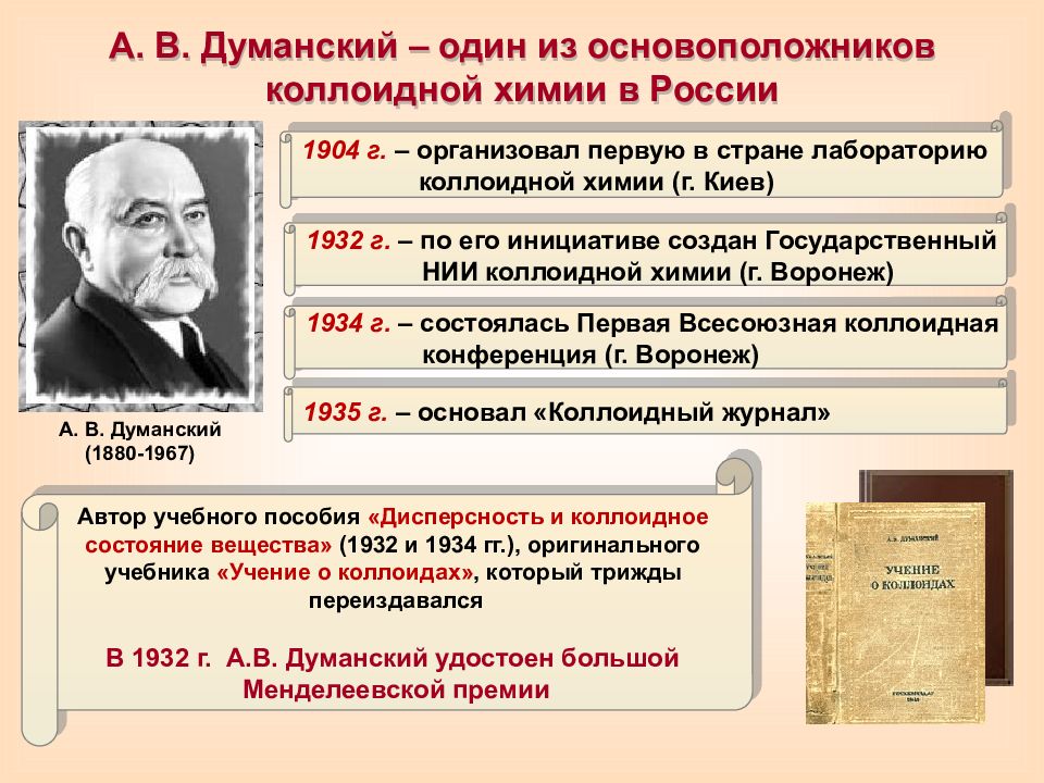 Коллоидная химия презентация. Суспензия коллоидная химия. История развития коллоидной химии. Потенциал течения коллоидная химия.