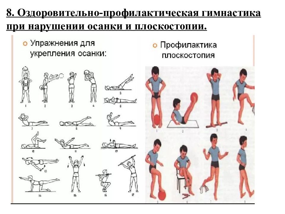 Нарушения ода презентация