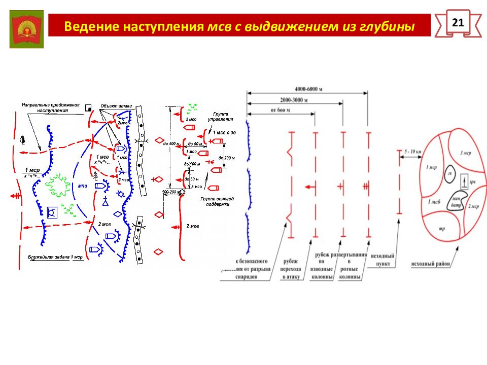 Боевая задача мсв в наступлении показать схемой