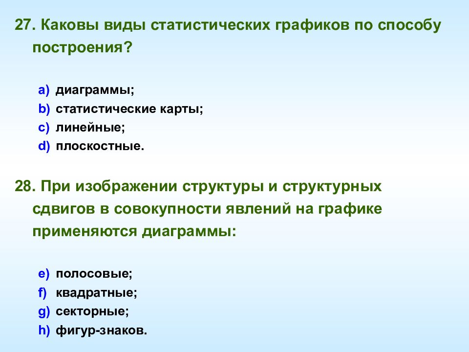 При изображении структуры и структурных сдвигов в совокупности явлений на графике применяются