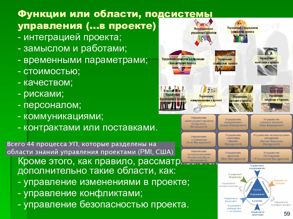 Ооо интеграция проектов