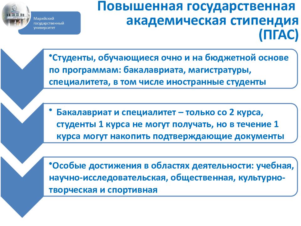 Приказ о назначении повышенной государственной академической стипендии. Повышенная государственная Академическая стипендия. Стипендиальный фонд. Государственная Академическая стипендия правовая основа. 5 Отраслей повышенной Академической стипендии это.