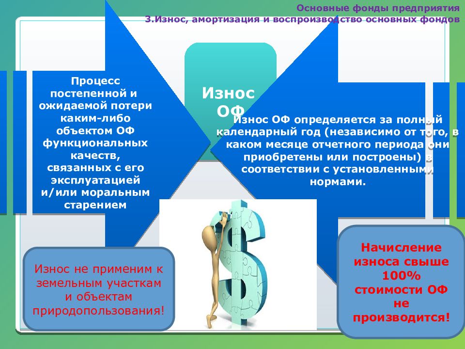 Фонд фирмы. Основные фонды это в экономике. Основные фонды предприятия презентация. Восстановление основных фондов предприятия. Основные фонды предприятия – это:основные фонды предприятия – это.