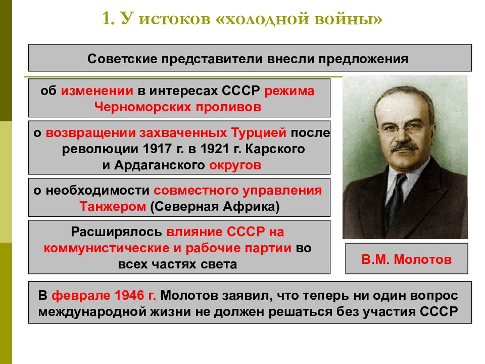 Внешняя политика ссср 1945 1953 презентация