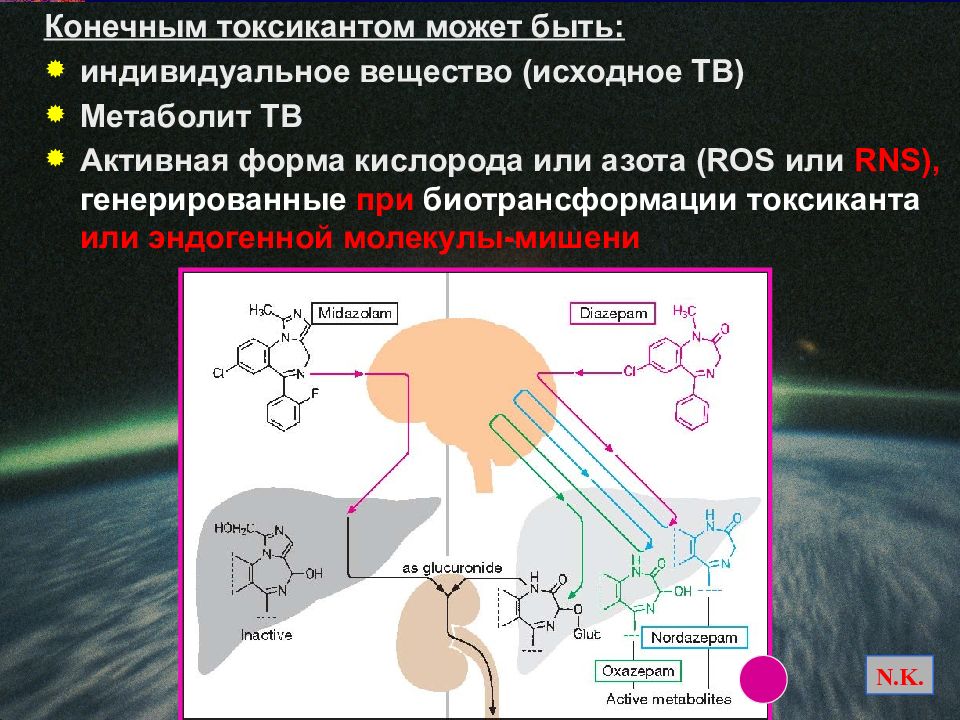 Аналитическая токсикология. Исходные вещества.