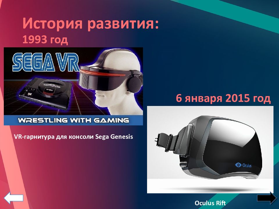 История VR. Виртуальная реальность презентация. Этапы развития виртуальной реальности.