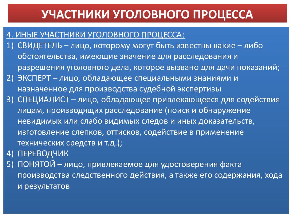 Участники уголовного судопроизводства со стороны обвинения схема