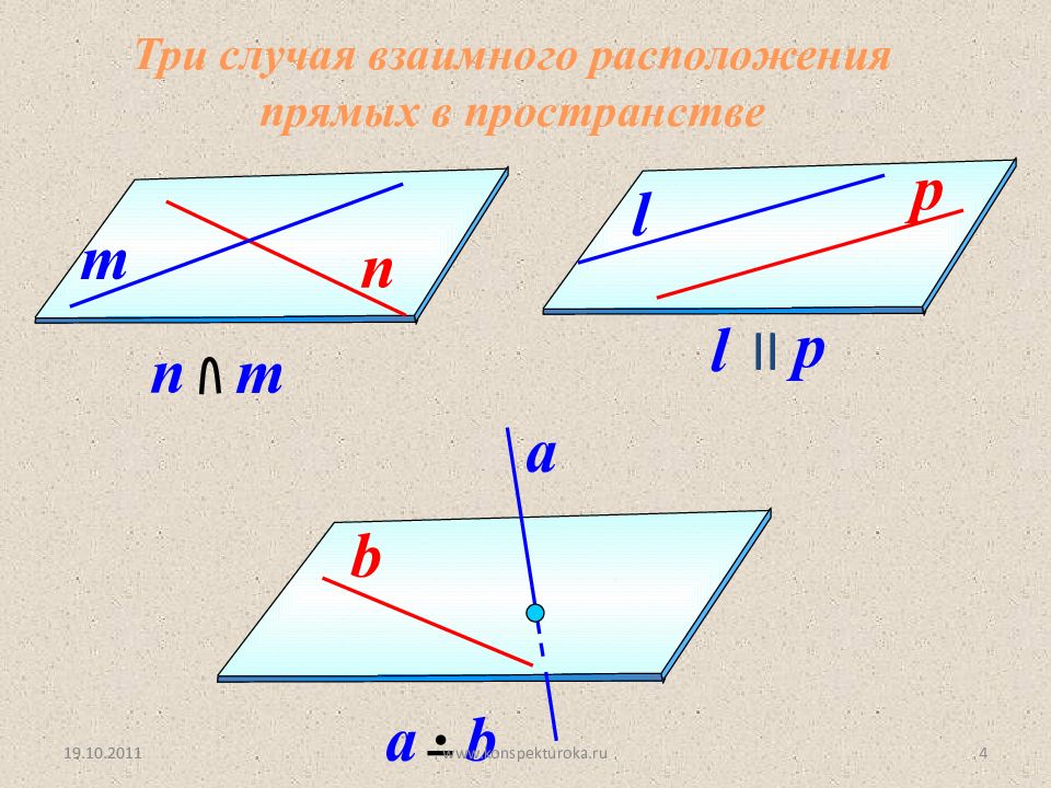 Презентация параллельность прямых 10 класс