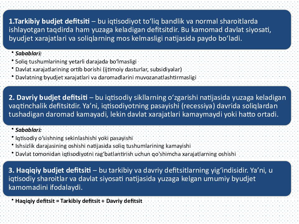 Mavzu: Davlat budjeti, soliqlar va davlat qarzi