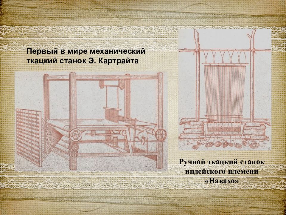 Картрайт ткацкий станок. Ткацкий станок Эдмунда Картрайта. Механический ткацкий станок Картрайта. Эдмунд Картрайт механический ткацкий станок. Первый механический ткацкий станок Эдмунда Картрайта.