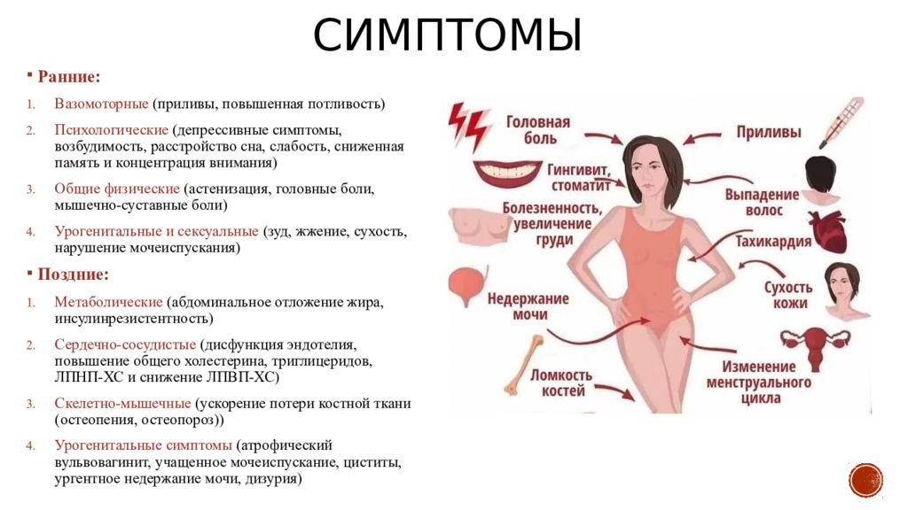 Менопаузальная терапия презентация