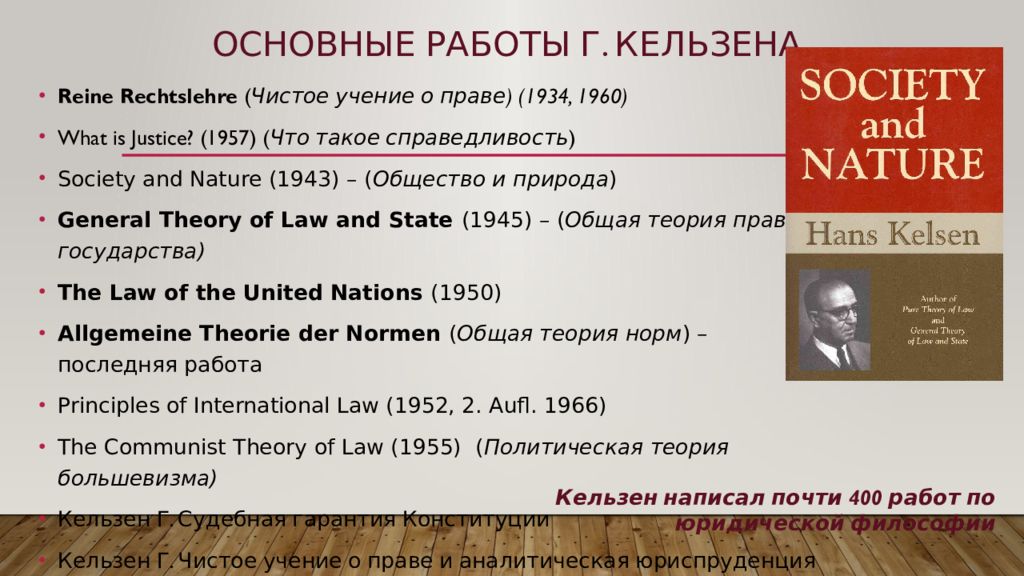 Учение О Чистом Праве Купить
