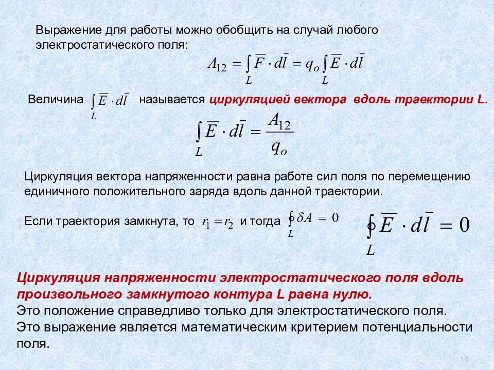 Циркуляция по замкнутому контуру