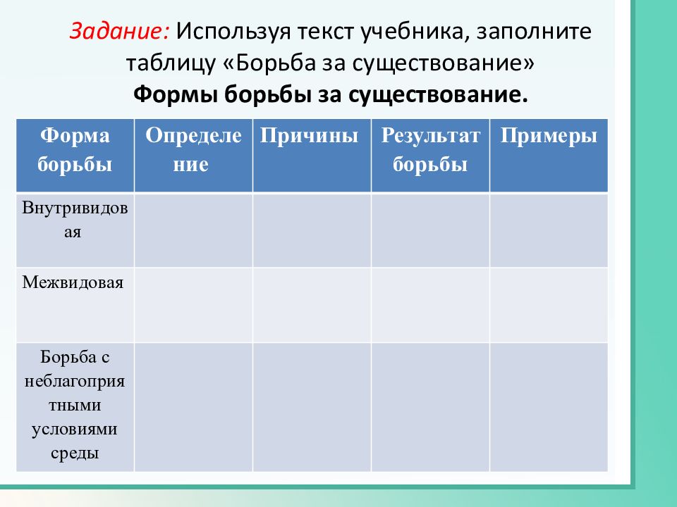 Формы борьбы за существование схема