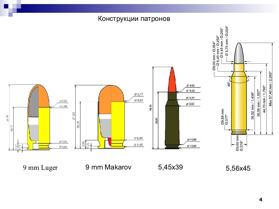 Чертеж патрона. Патрон 5.45x39 чертеж. Патрон 5.56х45 чертеж. Гильза патрона 5.45х39 гильза чертеж. Диаметр пули 5.45х39.