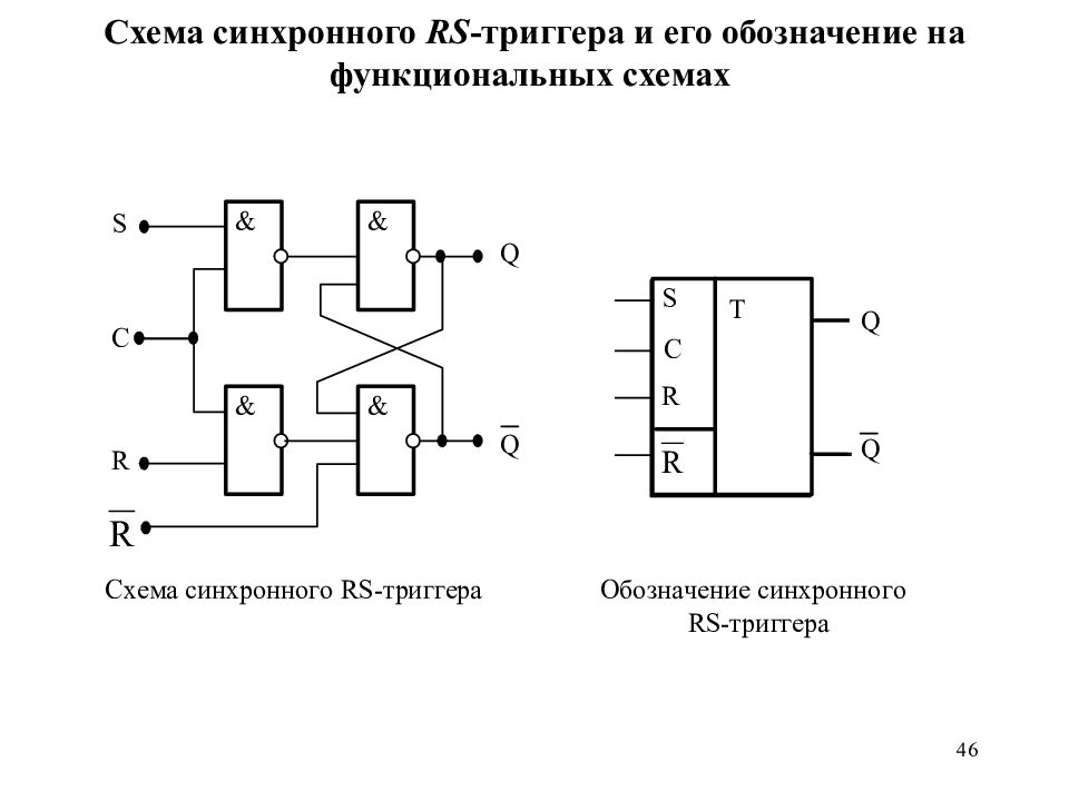 Как построить схему функциональных элементов