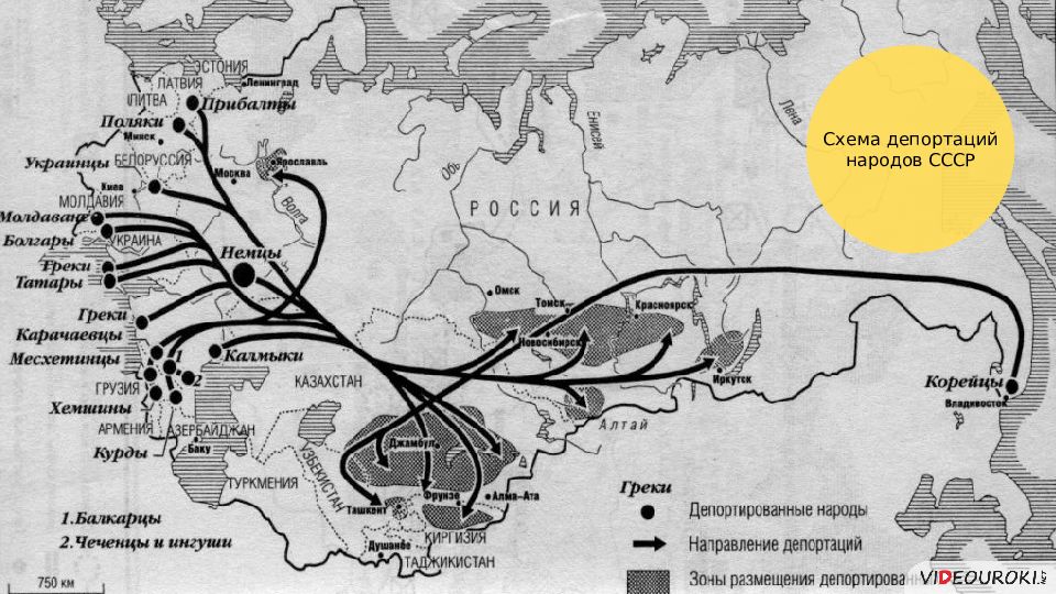 Национальная политика в послевоенном ссср