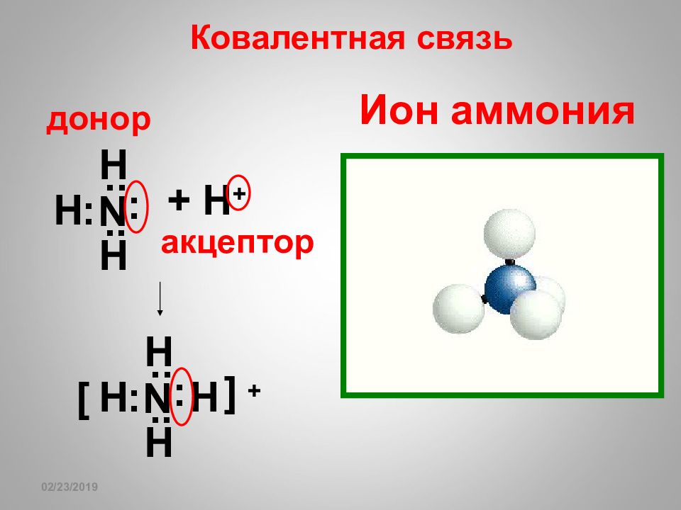 Хлорид аммония ионное строение. Строение Иона аммония. Схема образования Иона аммония. Образование Иона аммония. Строение молекулы аммония.