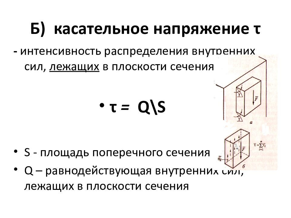 Б) касательное напряжение τ