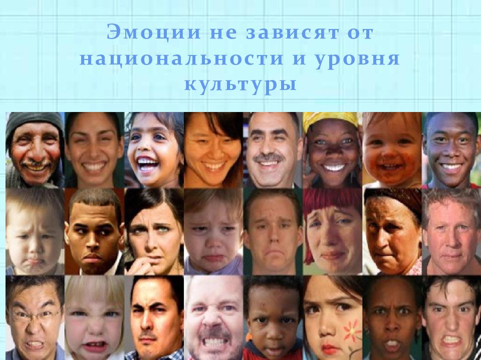 Независимо от национальности. Эмоции национальности. Эмоции зависят от. Человеческие эмоции зависят от. Yfwbjyfkmyjcnm pfdbcbn JN cfvjuj xtkjdtrf.