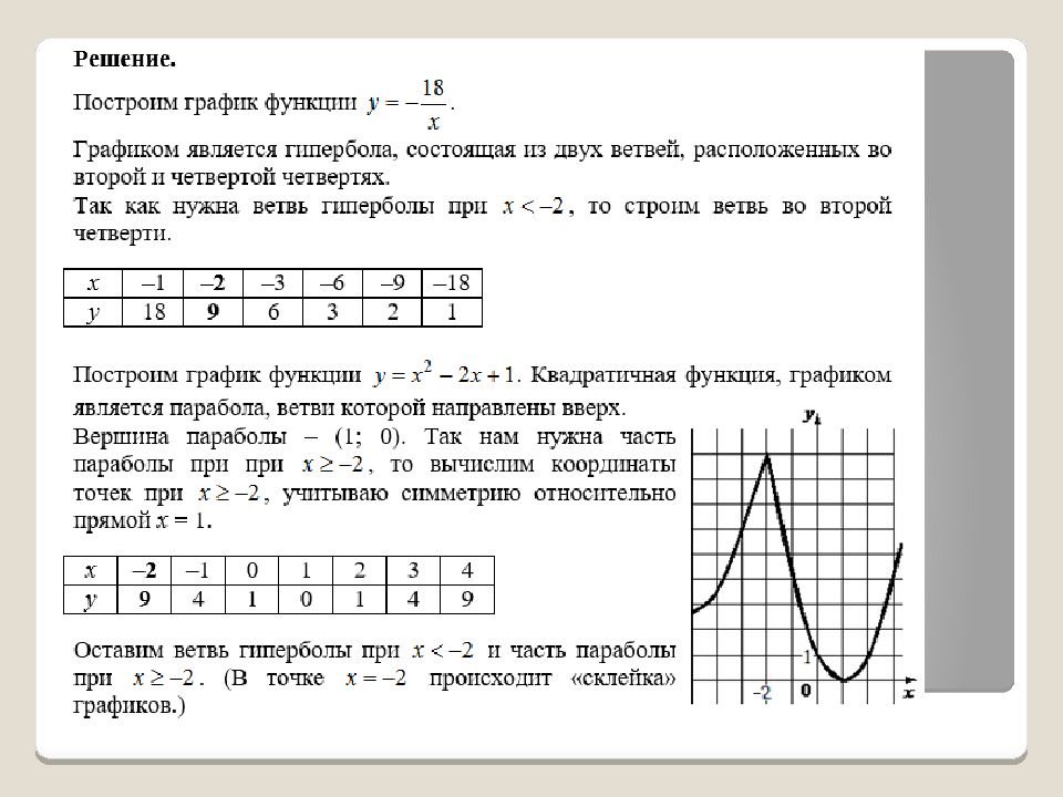 Решено оформлять. Дробно-линейная функция и её график 8 класс. Дробно-линейная функция задания. Дробно линейная функция и ее график. График функции с дробью.