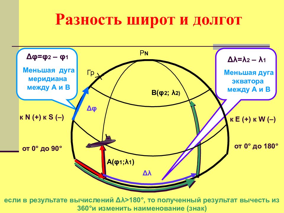 Панама широта и долгота