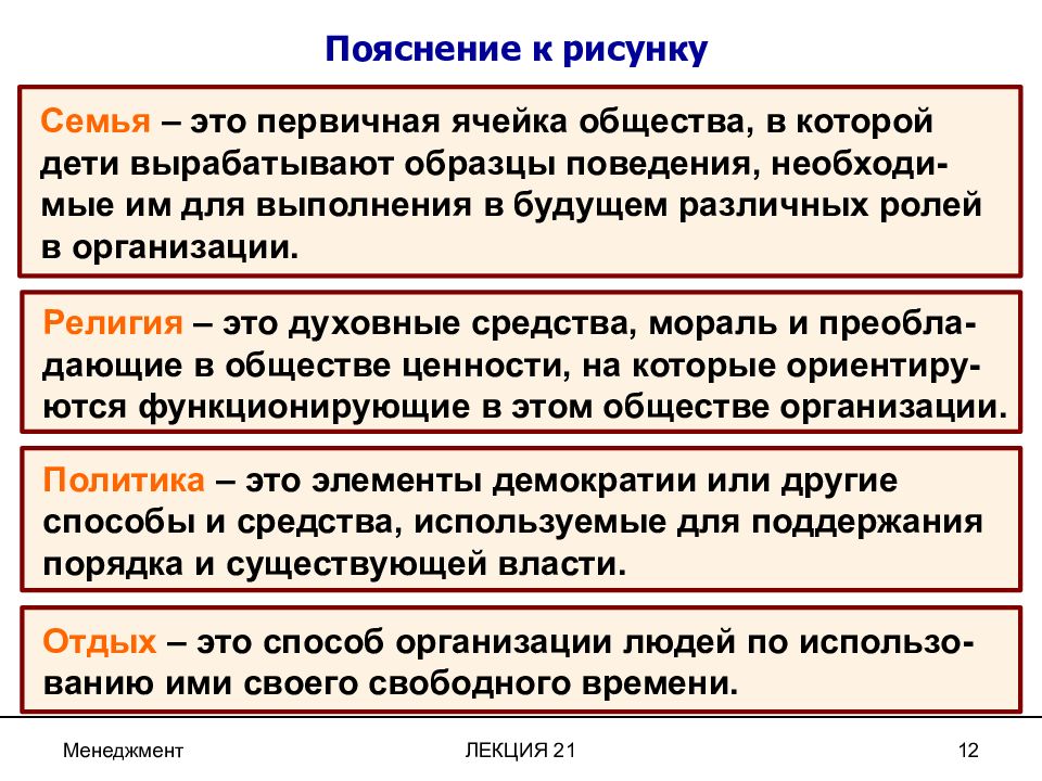 Ячейка общества. Социальная ячейка общества. Семья как первичная ячейка общества. Пример ячейки общества. Коллективна первичная ячейка общества.