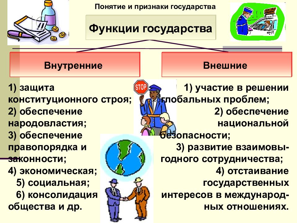 Понятие и признаки государства презентация