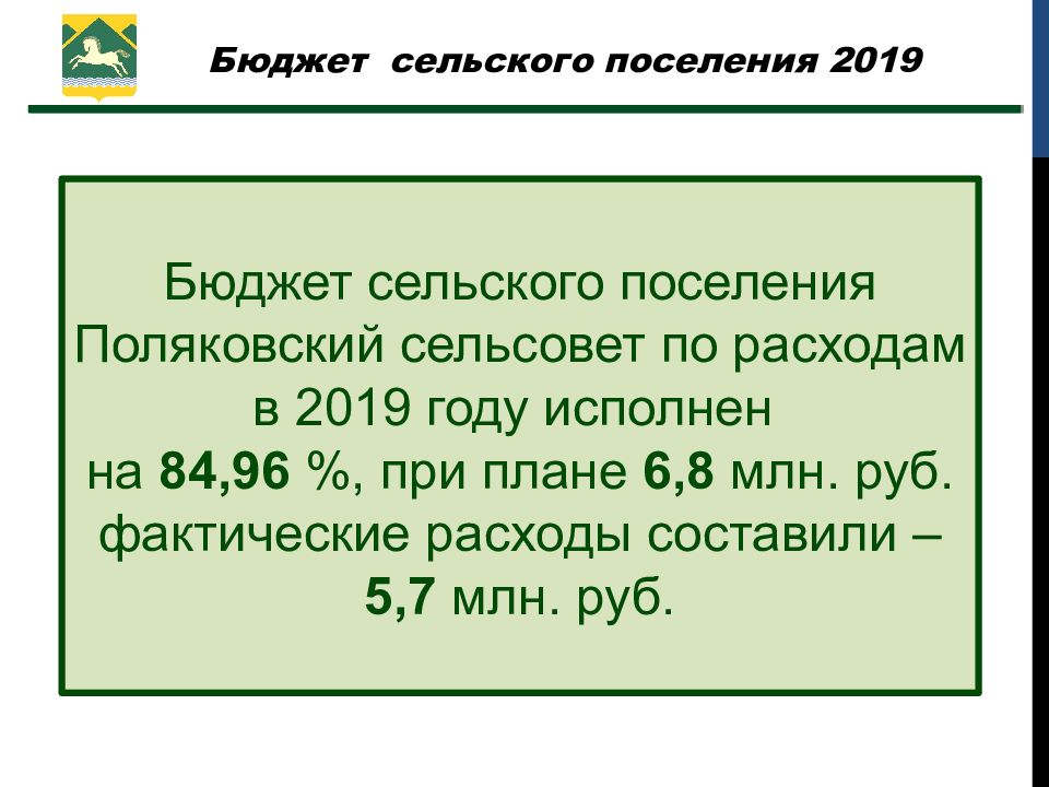 Бюджет сельского поселения. Объявление состоится отчет главы сельского поселения. Объявление о отчете главы сельского.