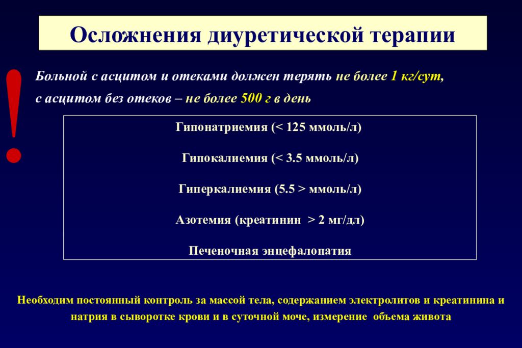 Отечно асцитический синдром