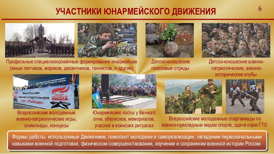 Презентация военно патриотического клуба