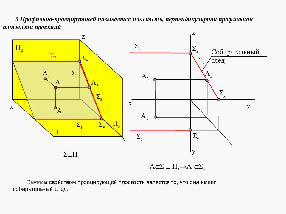 Проходящей через ось и перпендикулярной плоскости. Проецирующие плоскости Начертательная геометрия. Плоскость перпендикулярная профильной плоскости проекций. Профильная проецирующая плоскость в начертательной геометрии. Проекция профильно проецирующей плоскости.